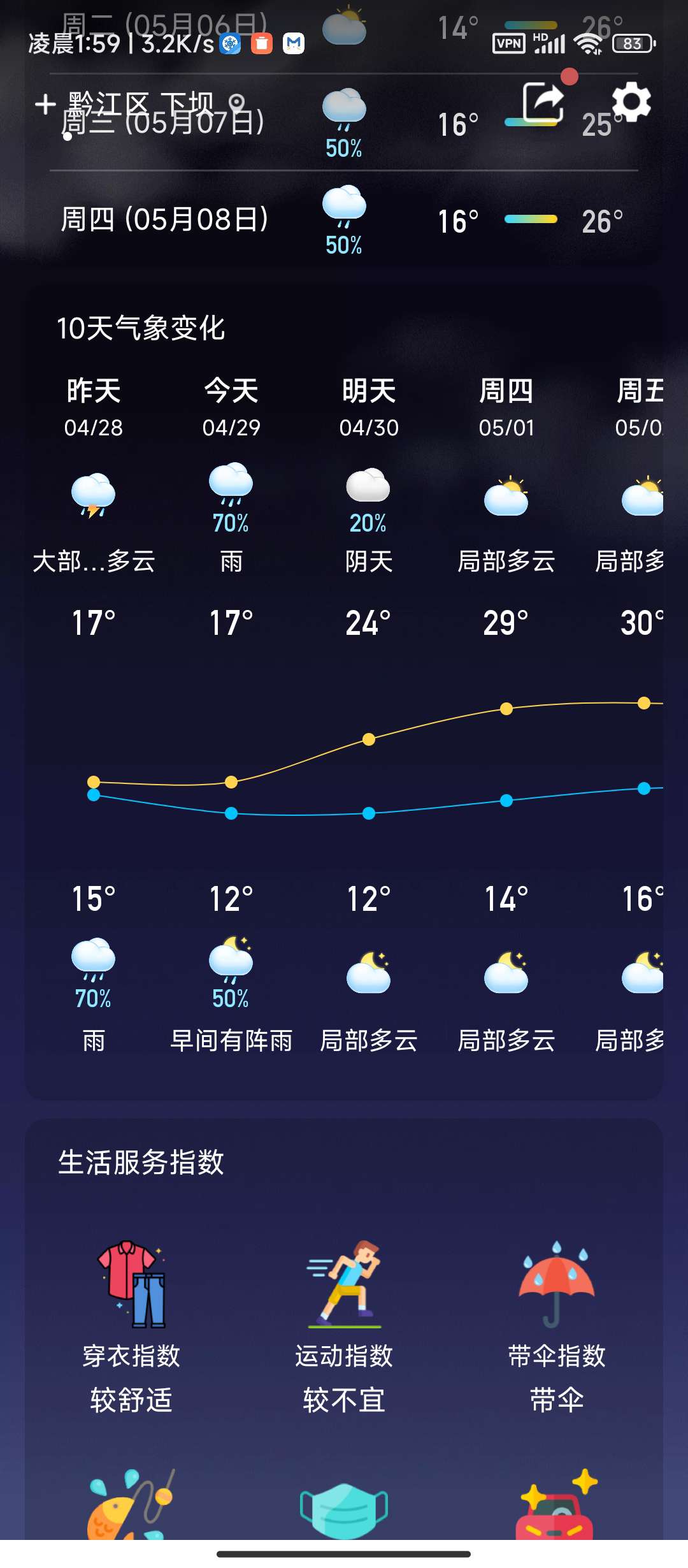 预知天气 纯净版 会员VIP第4张插图