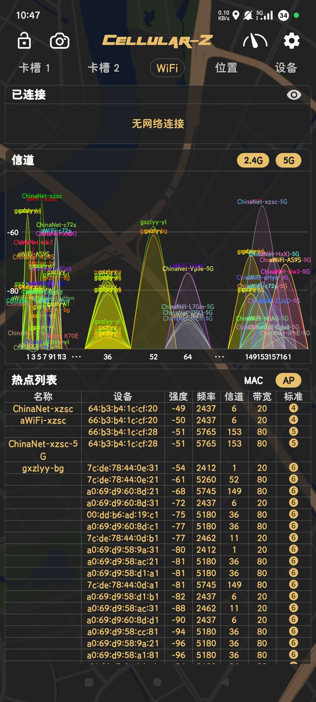 无线网信息手机卡信息查看GPS信息精度第5张插图 无线网信息手机卡信息查看GPS信息精度第5张插图