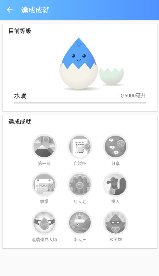 喝水Water Tracker v2.14 第6张插图