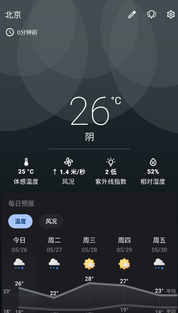 Breezy Weather v5.4.2开源天气第4张插图