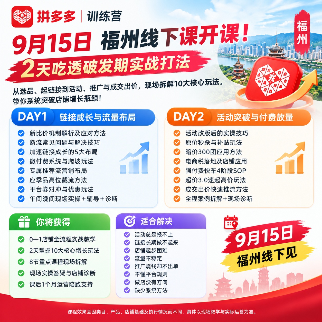 拼多多训练营｜9月15日福州线下课开课！2天吃透石皮打法第4张插图