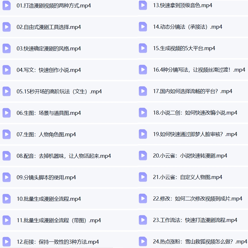AI漫剧全流程实战课：写小说、做人物、配音分镜到成片发布第5张插图