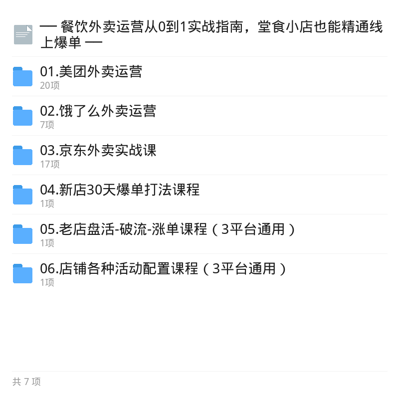 餐饮外卖从0到1实战运营指南第5张插图