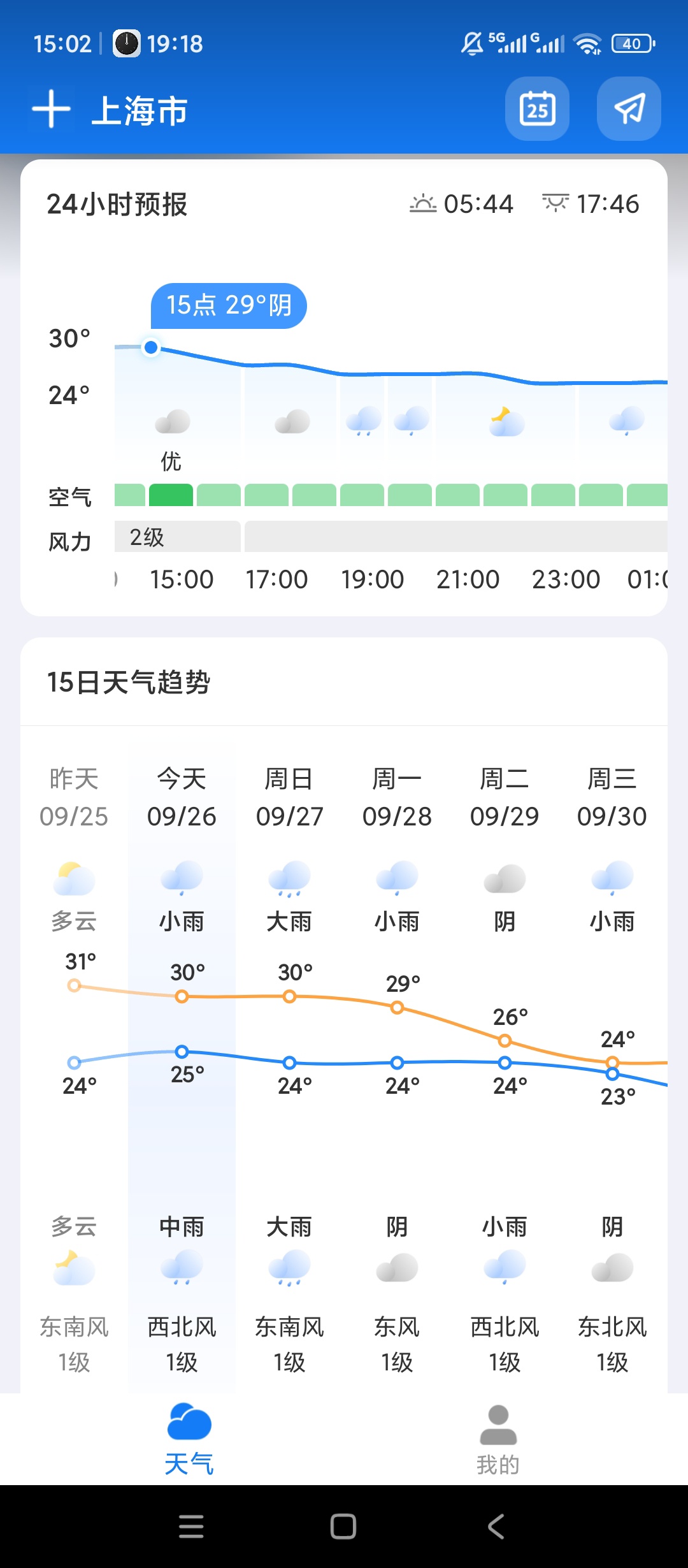 微鲤天气多日天气预报历史天气查询第6张插图 微鲤天气多日天气预报历史天气查询第6张插图