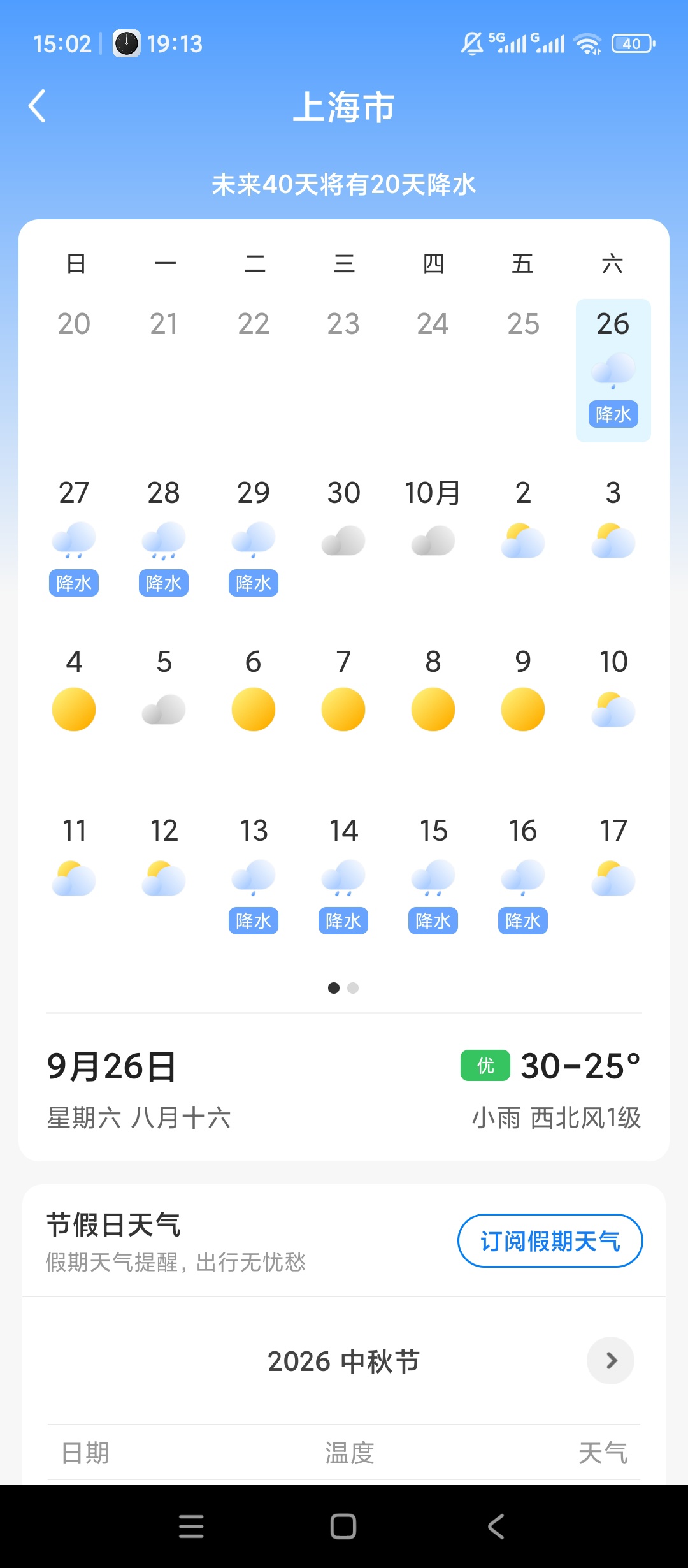 微鲤天气多日天气预报历史天气查询第7张插图 微鲤天气多日天气预报历史天气查询第7张插图