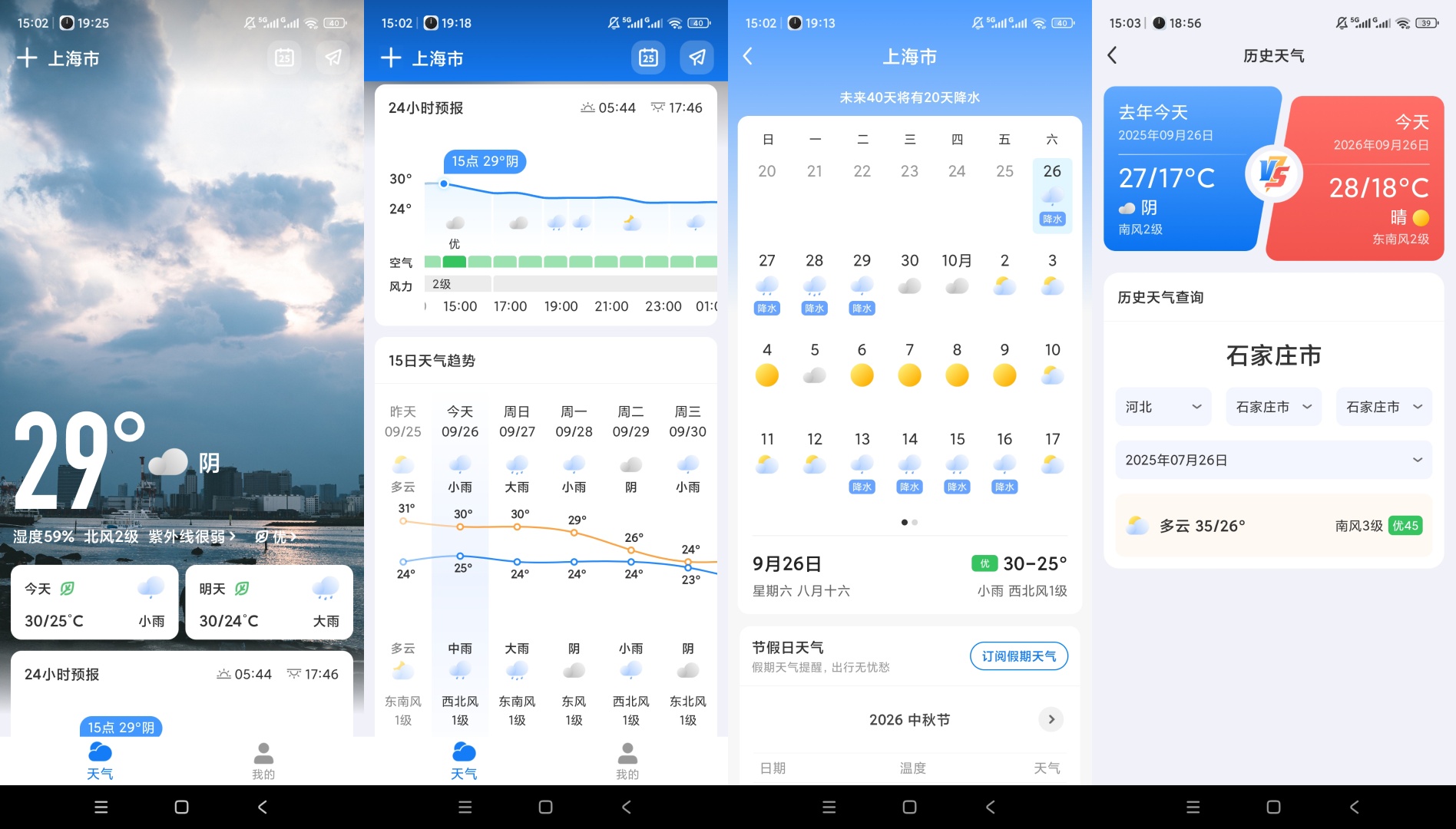 微鲤天气多日天气预报历史天气查询第9张插图 微鲤天气多日天气预报历史天气查询第9张插图