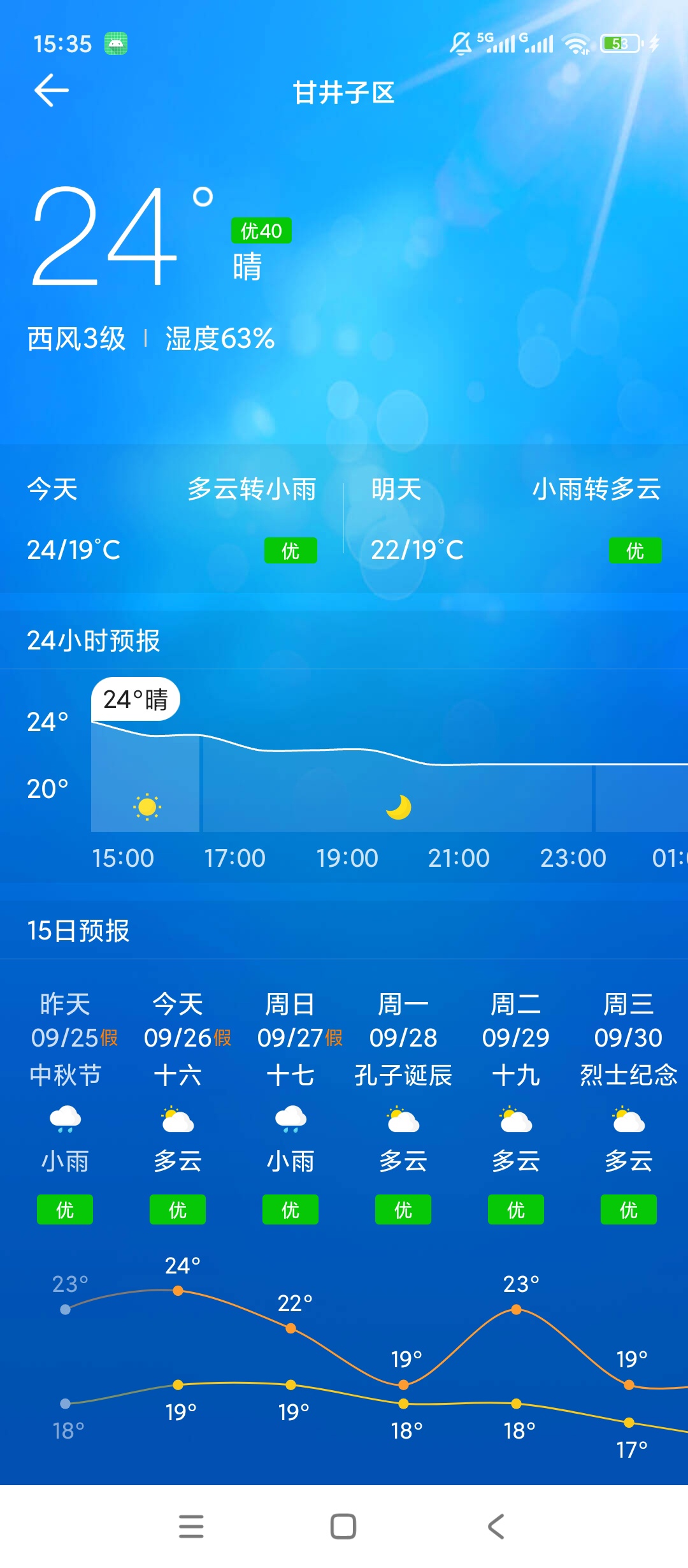 中华万年历HD黄历宜忌查看天气预报查询第8张插图 中华万年历HD黄历宜忌查看天气预报查询第8张插图