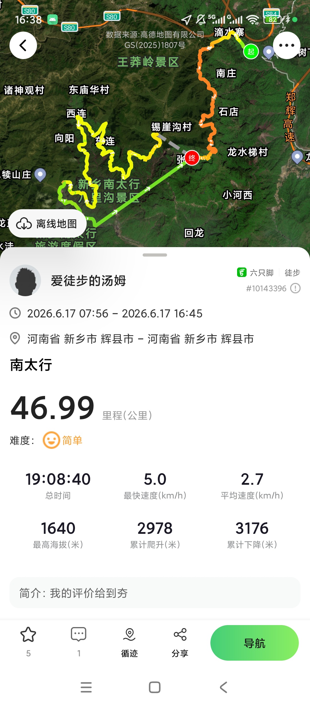 原创解锁六只脚解锁会员户外徒步轨迹记录第7张插图
