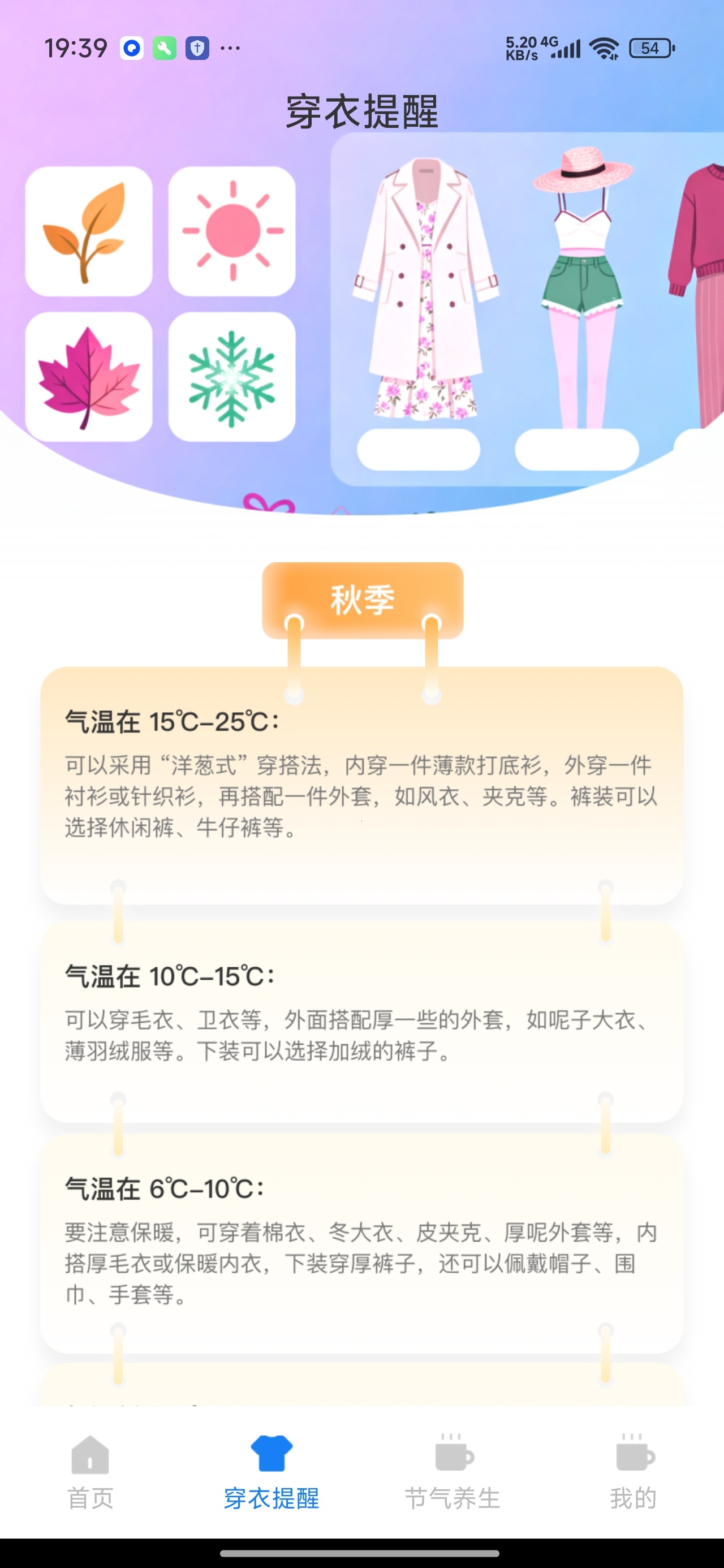 15日超准天气精准天气预报节气养生指南第6张插图