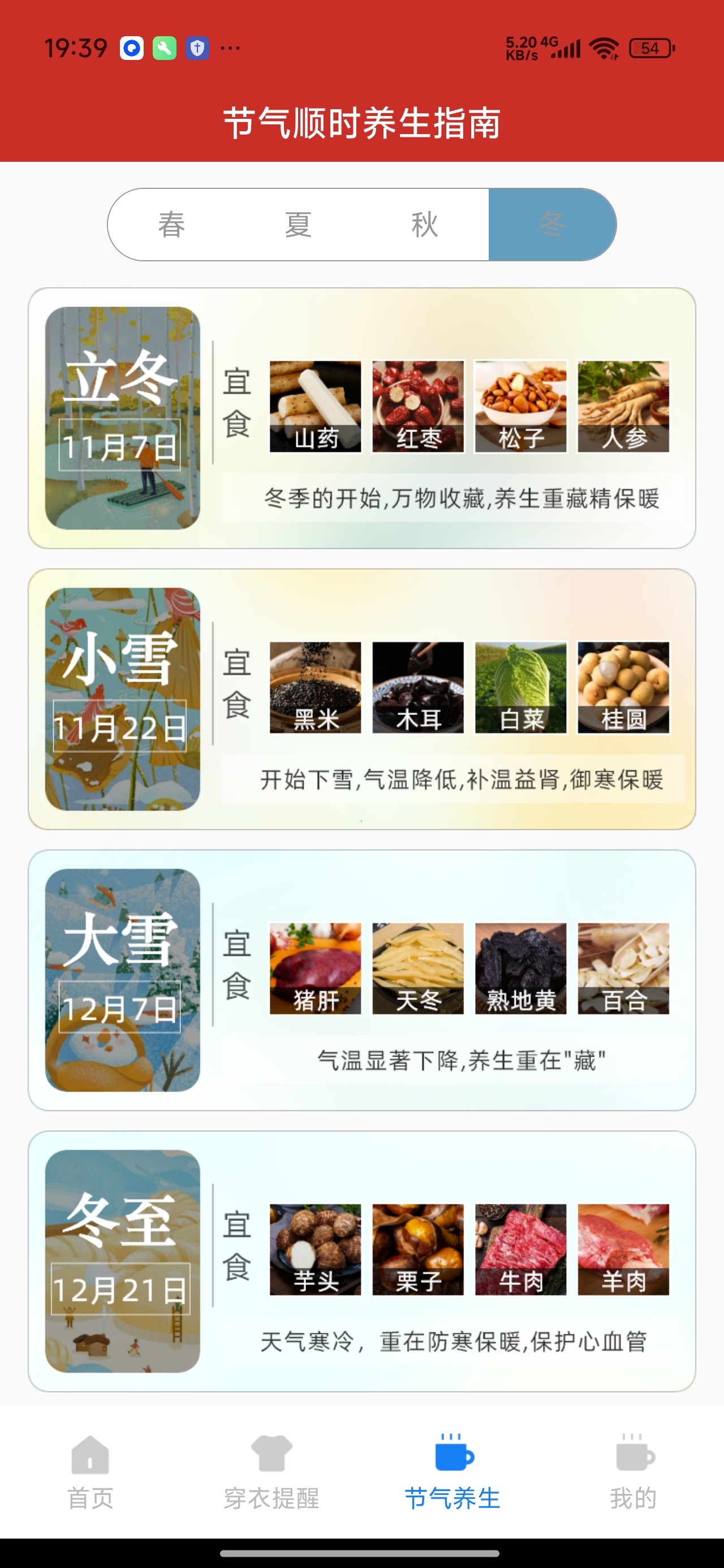 15日超准天气精准天气预报节气养生指南第7张插图