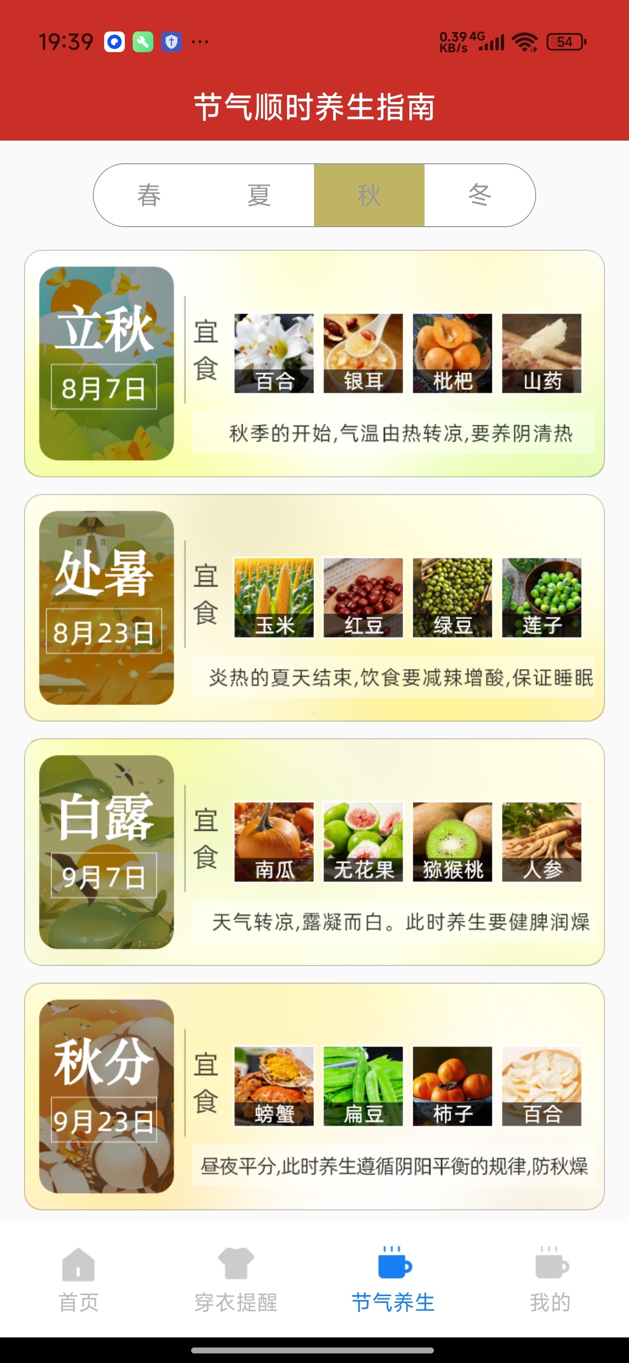 15日超准天气精准天气预报节气养生指南第8张插图