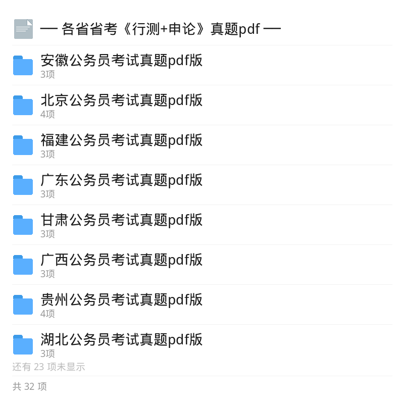 全国省考申论行测真题含答题卡第5张插图