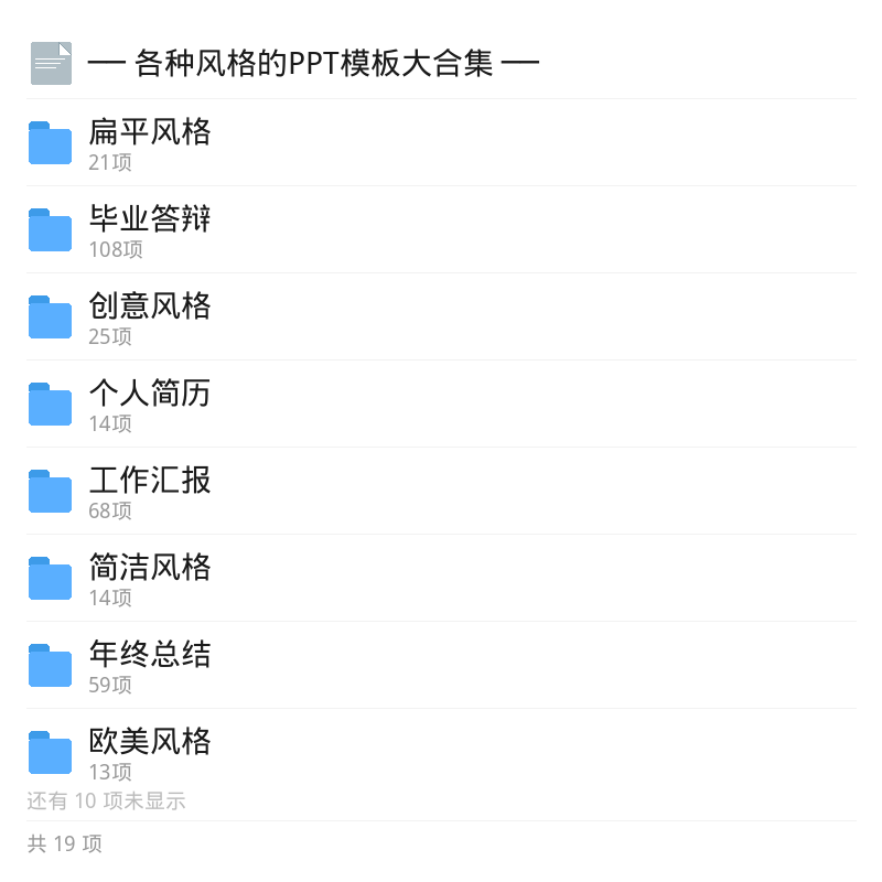 全风格PPT模板精选合集第5张插图