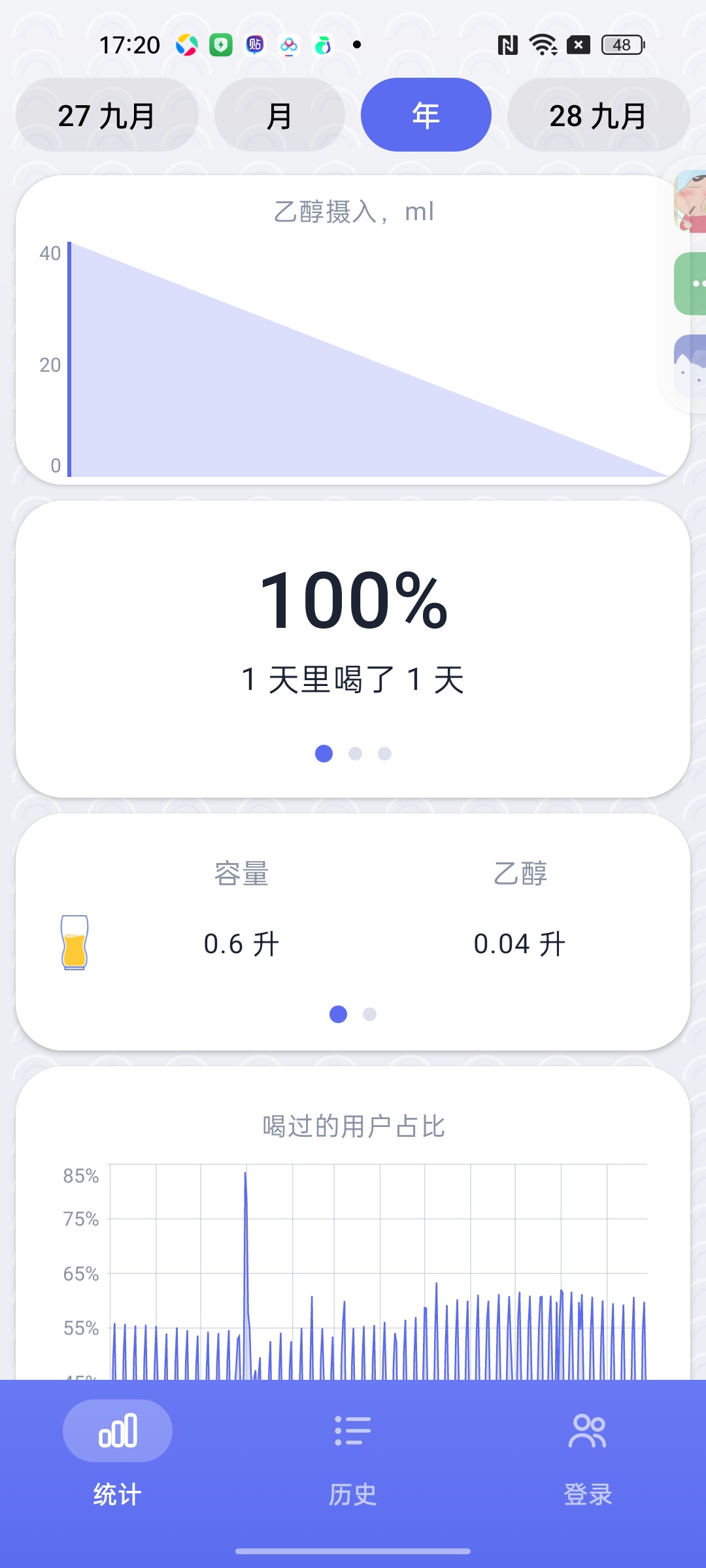 Alcogram测算酒精含量拒绝酒后驾车第6张插图