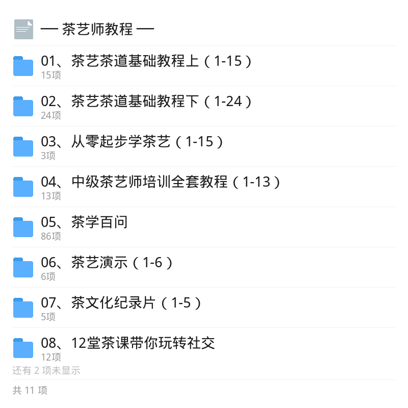 茶艺师全套资源：鉴茶泡茶与考证第5张插图