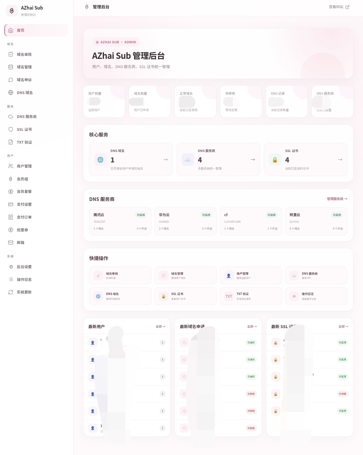 AZhai Sub二级域名管理器开源商业版第5张插图