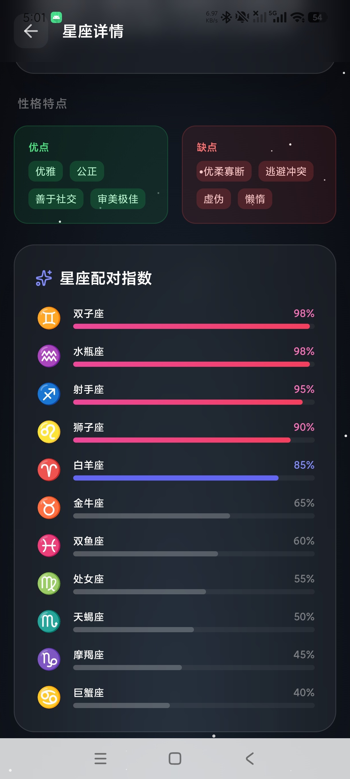 月序星座星盘查询+每日星座运势性格解析神器免费版第7张插图 月序星座星盘查询+每日星座运势性格解析神器免费版第7张插图