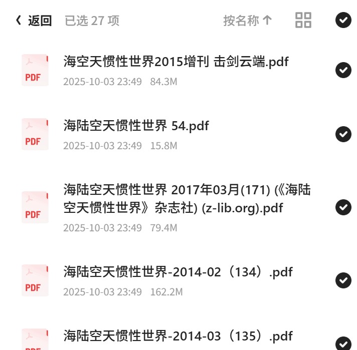 武器装备大合集第6张插图