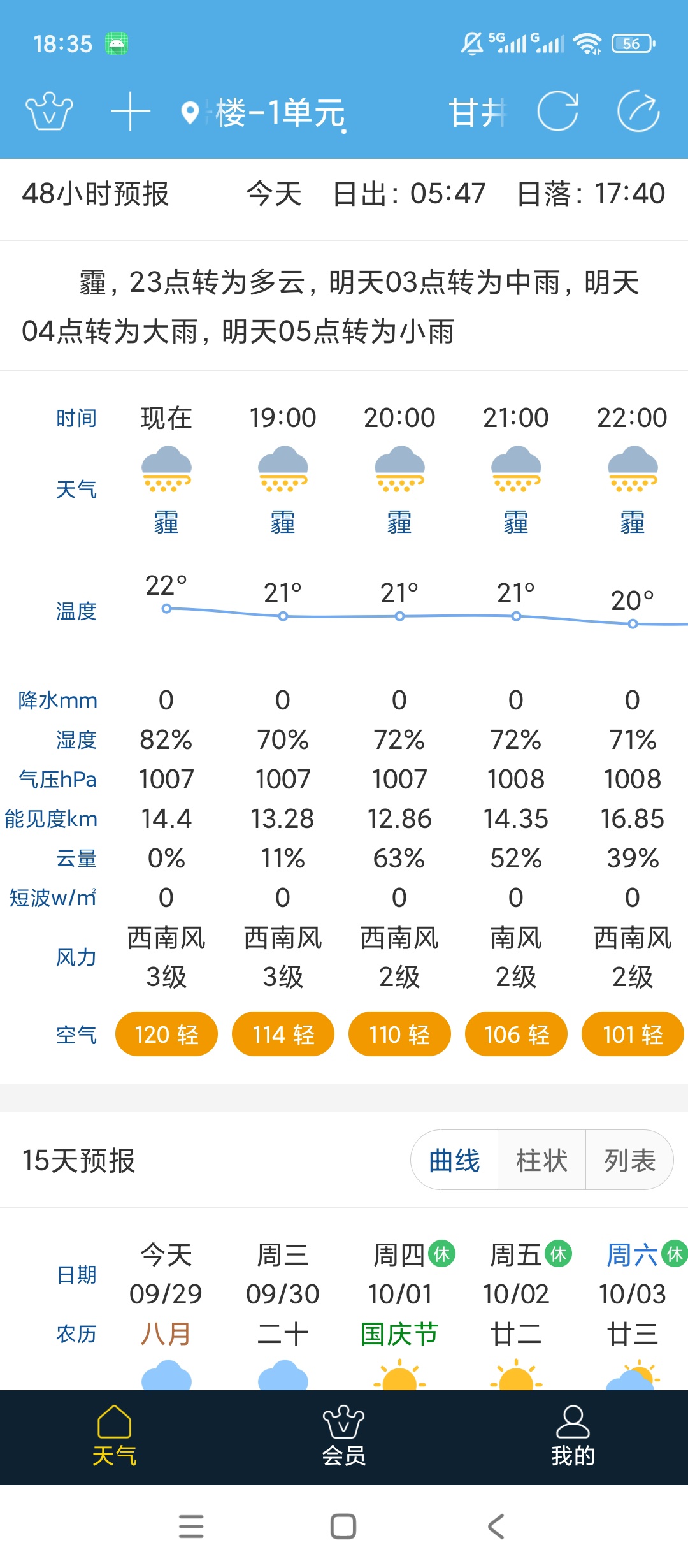 原创解锁七彩天气解锁会员精准气象查询工具第6张插图 原创解锁七彩天气解锁会员精准气象查询工具第6张插图