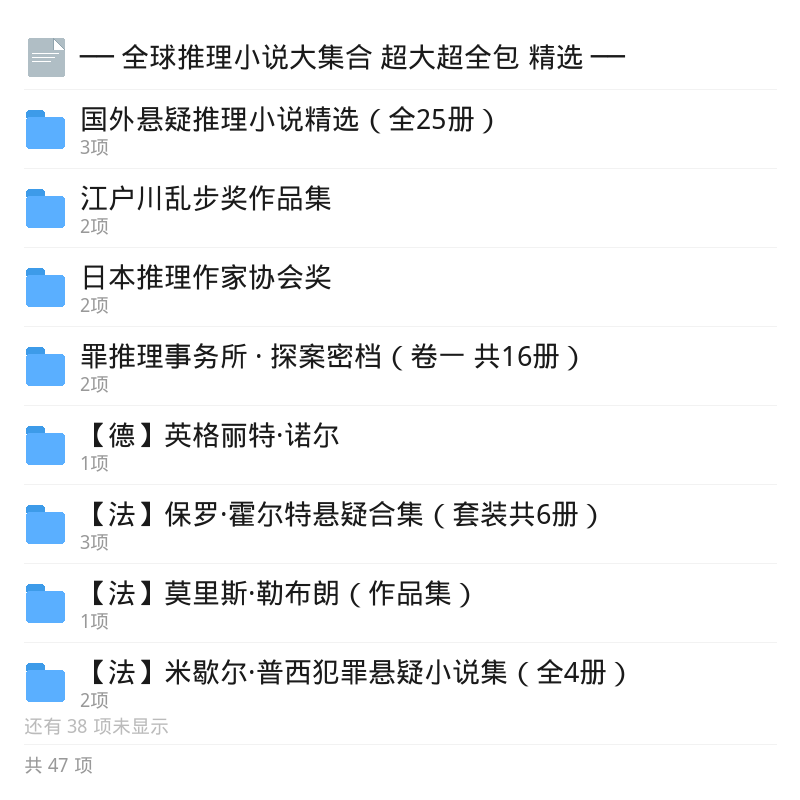 全球推理小说精选超大合集第5张插图