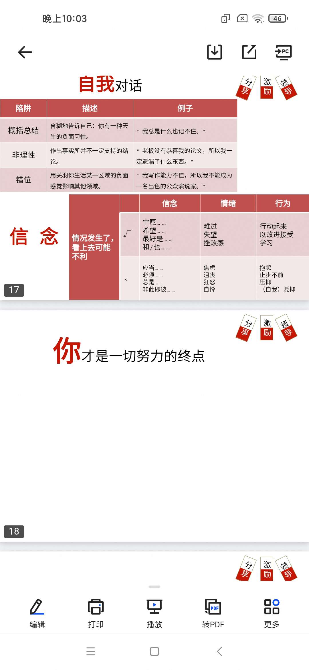 「麦肯锡管理必读—激励篇@PPT精选.pptx」第4张插图