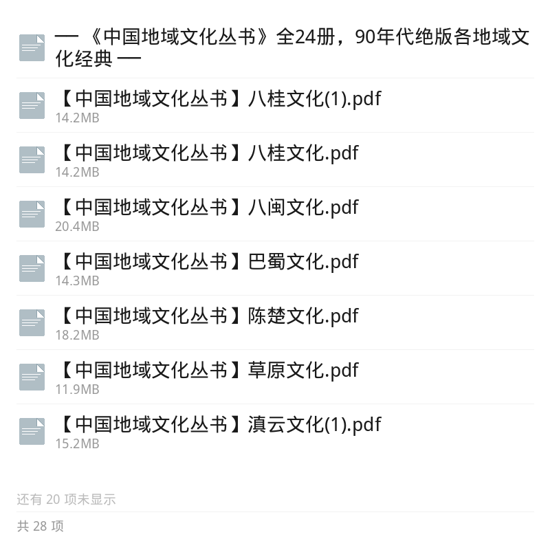 中国地域文化丛书合集｜民俗历史人文常识第5张插图