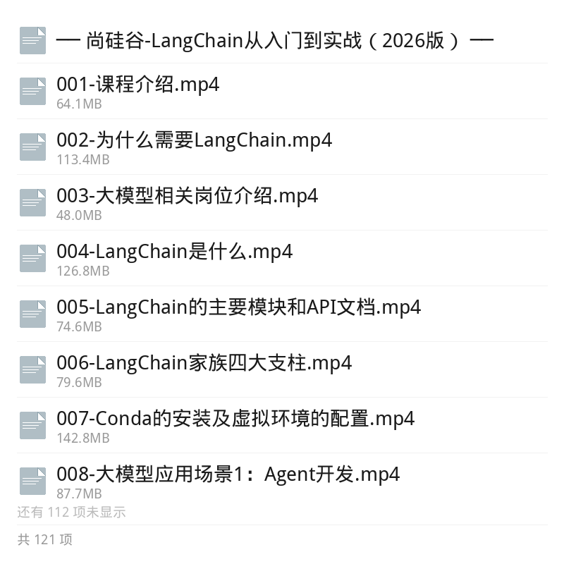 尚硅谷LangChain120节大模型实战第5张插图