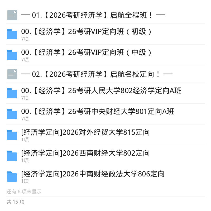 考研经济学专业课核心资料第6张插图