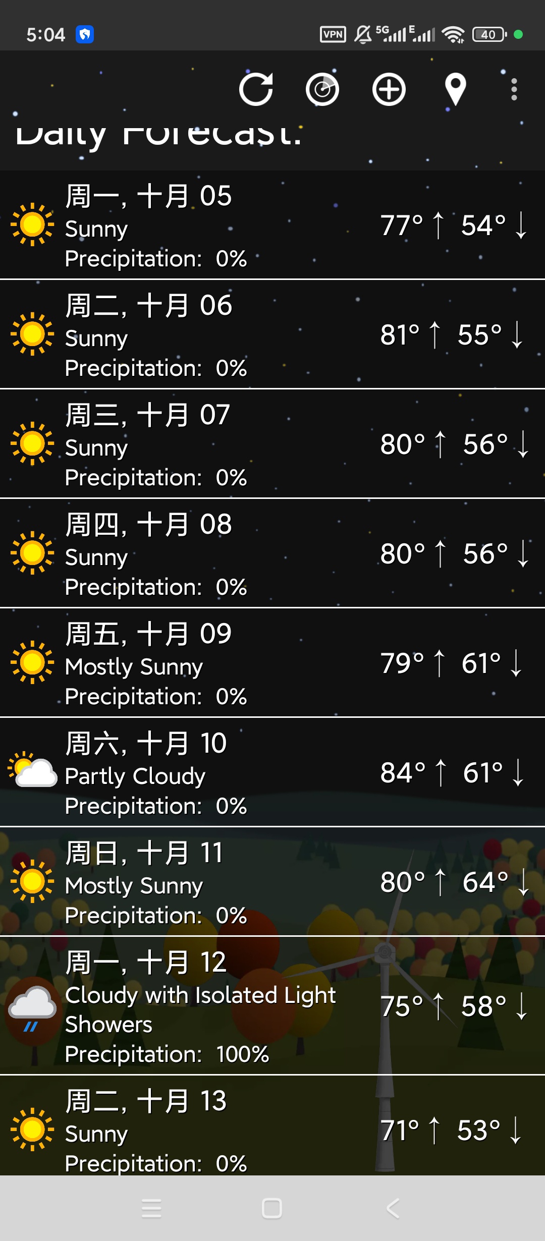 WTForecast高级版气象预报自定义界面第6张插图