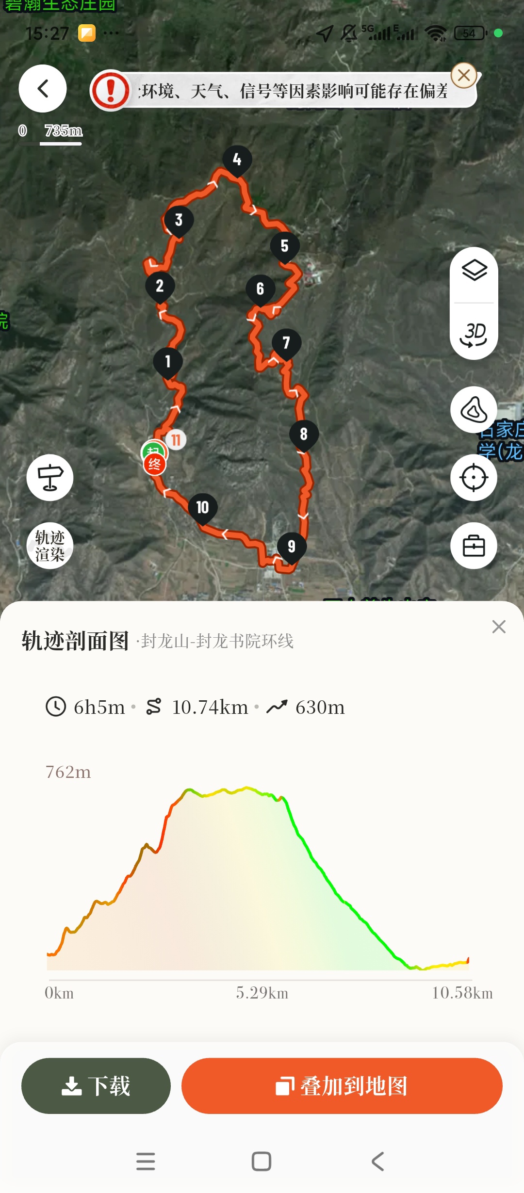Hiko户外徒步路线查看运动轨迹记录分析第7张插图 Hiko户外徒步路线查看运动轨迹记录分析第7张插图