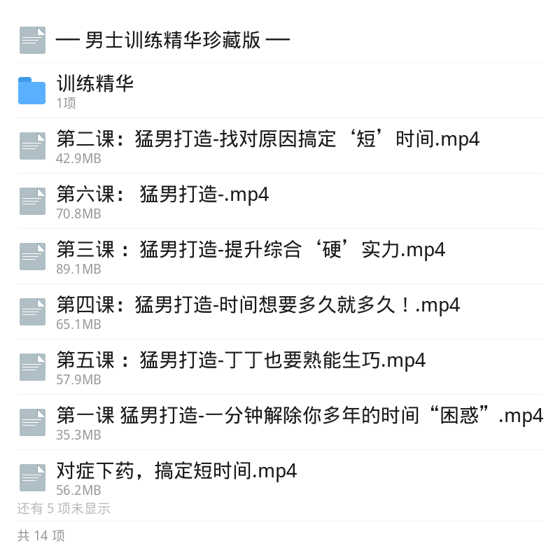 男士训练精华珍藏版合集第5张插图