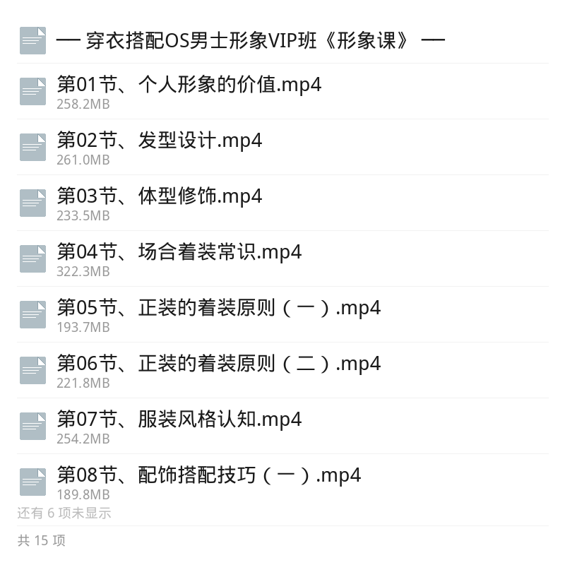 男士穿搭形象提升课第5张插图