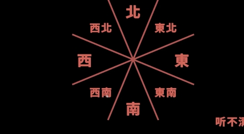 手游推荐听声辩位0.2听力反应双修第4张插图
