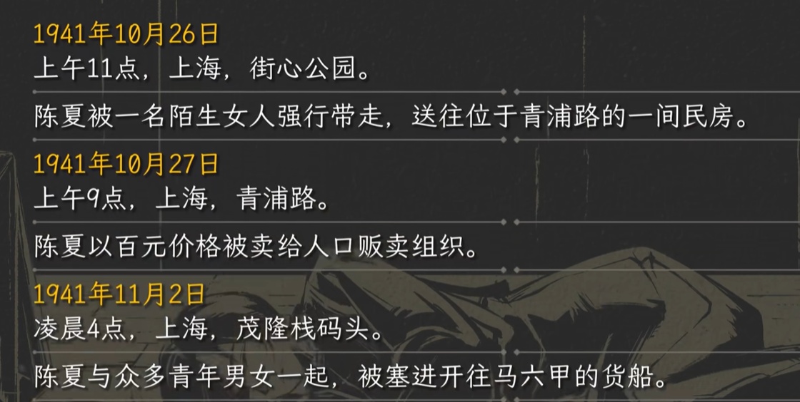 原创谍惊蛰-客死他乡结局怎么达成-全完成攻略第6张插图 原创谍惊蛰-客死他乡结局怎么达成-全完成攻略第6张插图