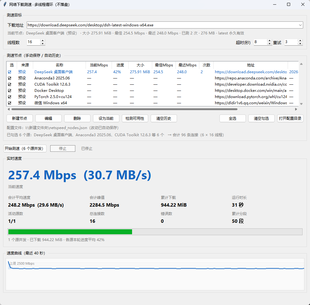 多线程网络下载测速工具(NetworkSpeedTest) v2.0 绿色便携版 真实不落盘第8张插图 多线程网络下载测速工具(NetworkSpeedTest) v2.0 绿色便携版 真实不落盘第8张插图