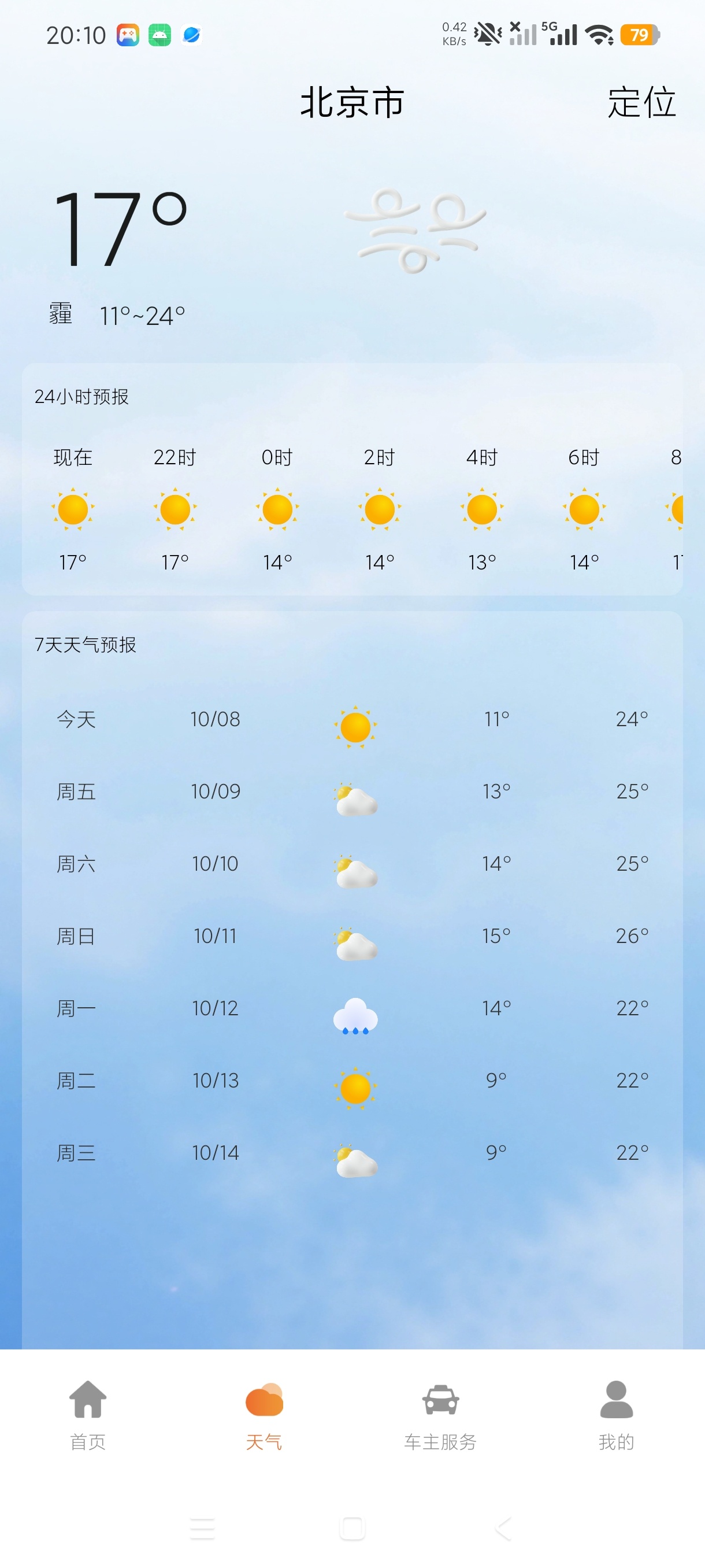 用车安好车主车主实用多功能工具箱超实用版第10张插图 用车安好车主车主实用多功能工具箱超实用版第10张插图