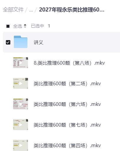 2027年程永乐类比推理600题刷题班第4张插图