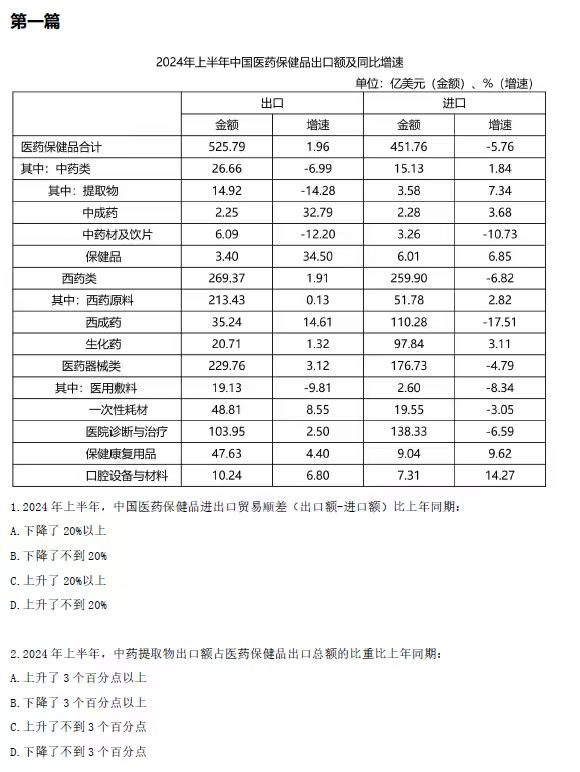 2027牟立志志哥数资晚自习第4张插图