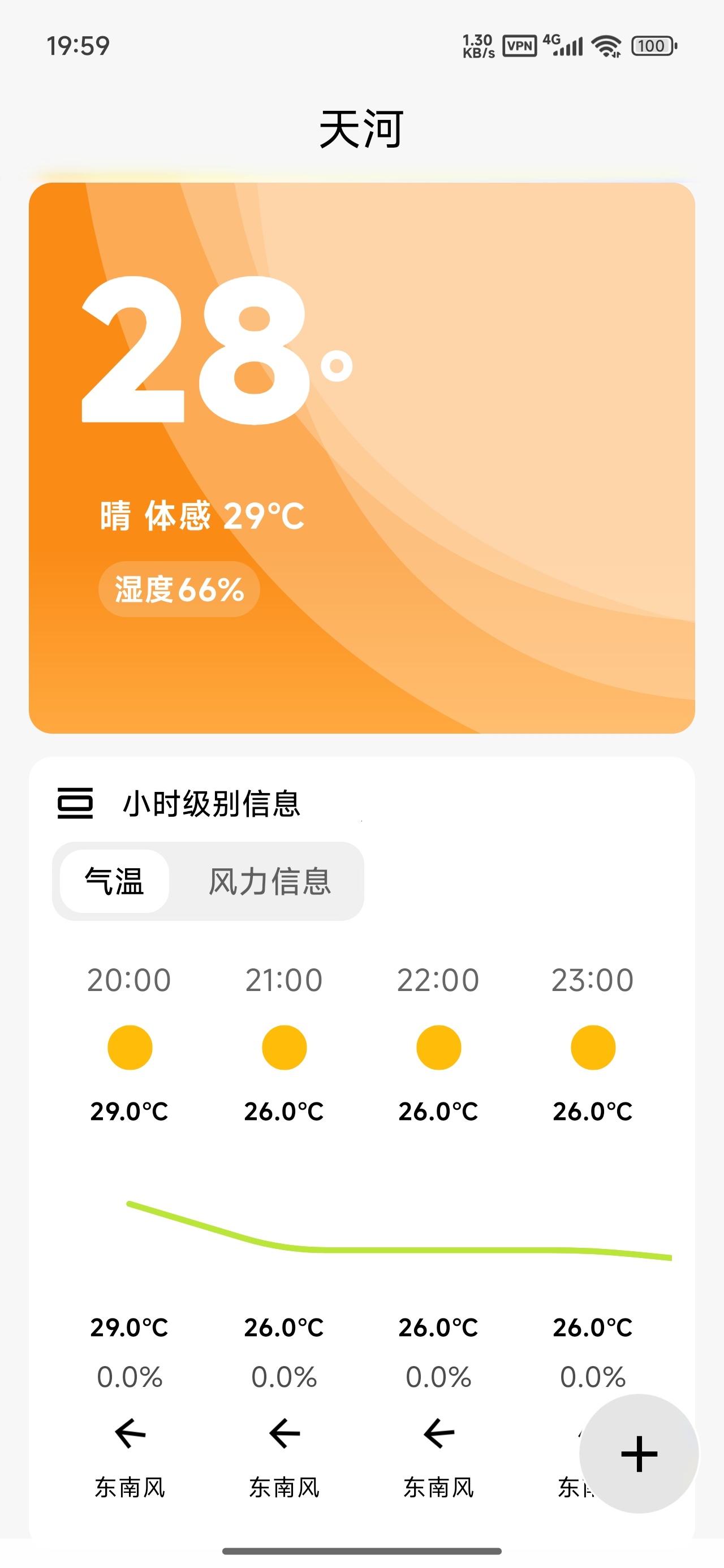 柠檬天气Ⅲ小时级预报多城市查询第4张插图 柠檬天气Ⅲ小时级预报多城市查询第4张插图