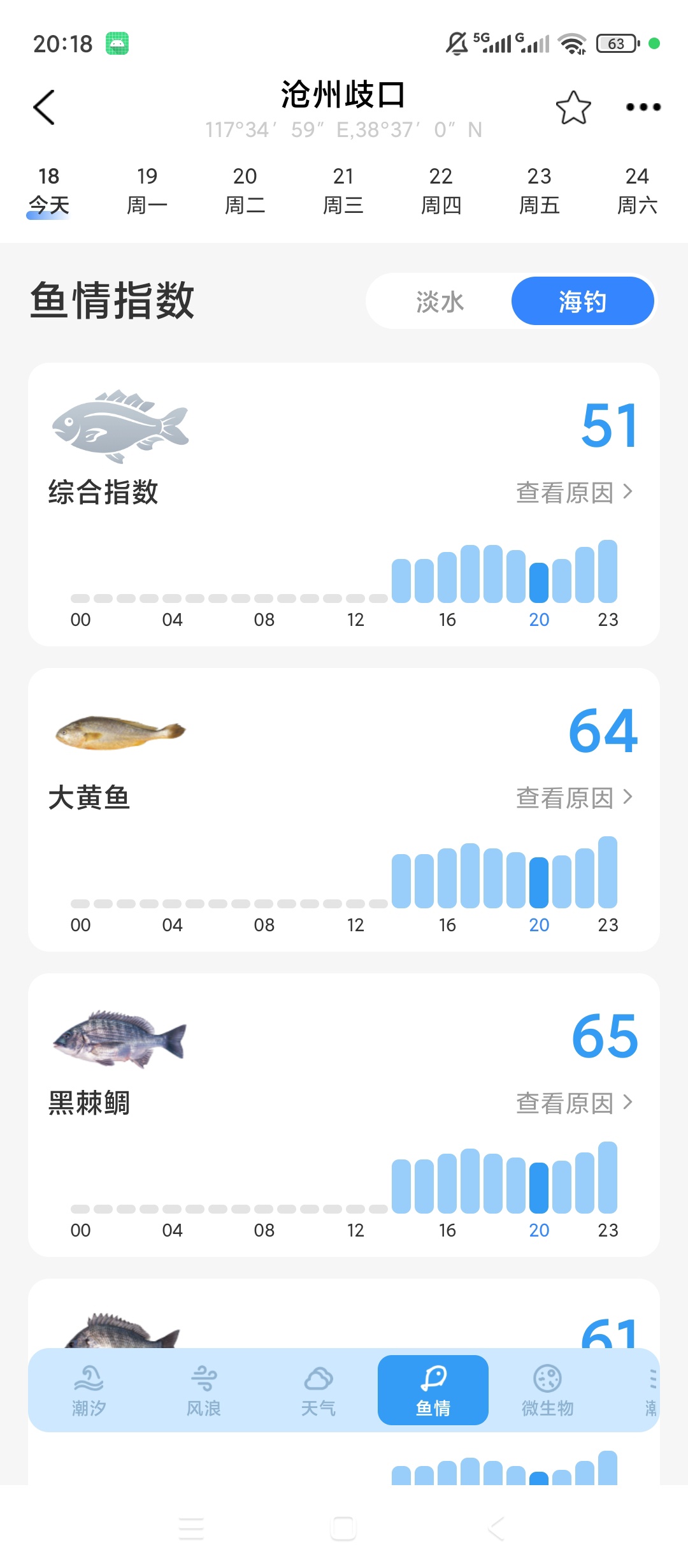 原创解锁全球潮汐解锁会员潮汐预报海钓鱼情海洋水文查询第9张插图