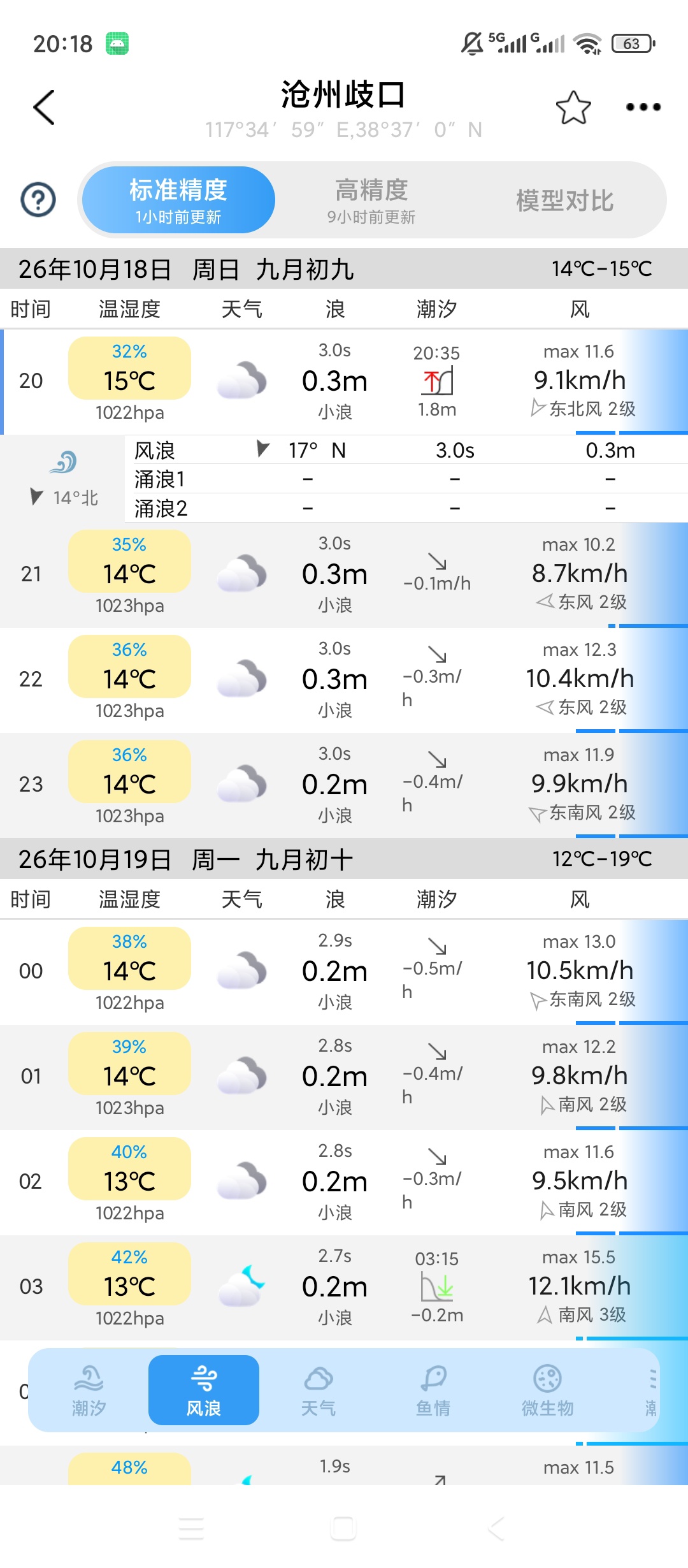 原创解锁全球潮汐解锁会员潮汐预报海钓鱼情海洋水文查询第6张插图