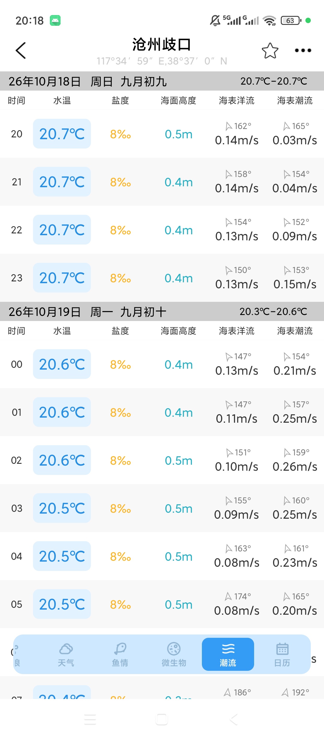 原创解锁全球潮汐解锁会员潮汐预报海钓鱼情海洋水文查询第11张插图