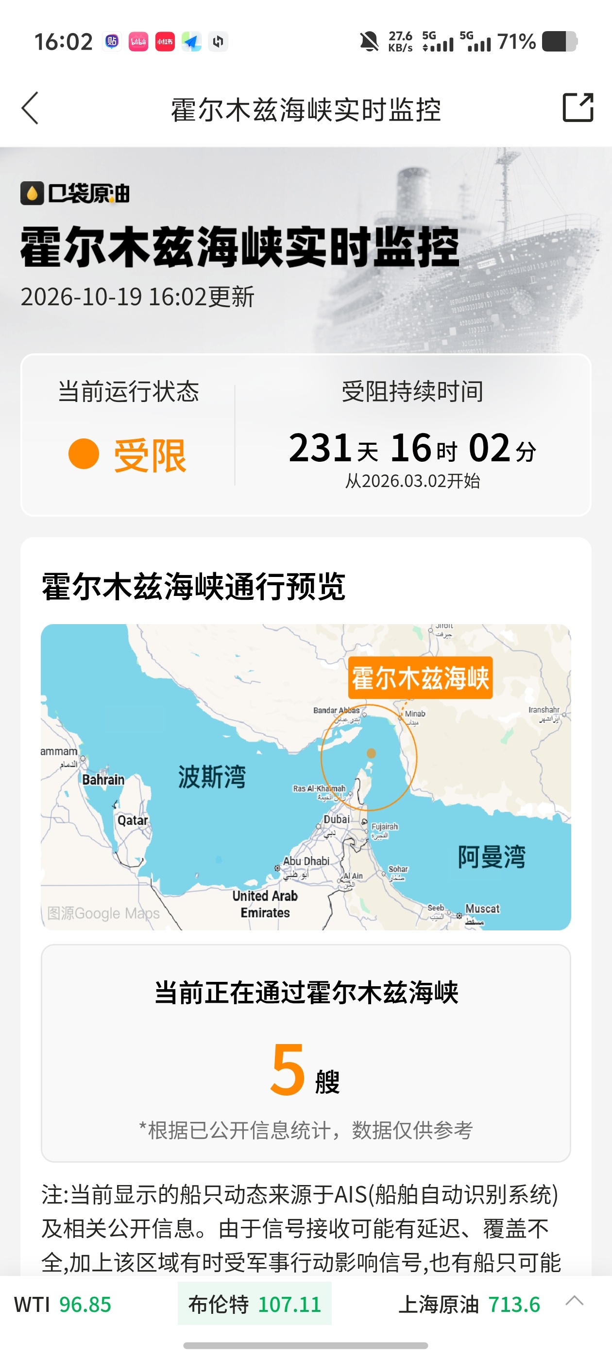 口袋原油｜全球油价原油，现货黄金、大宗商品！霍尔木兹海峡第5张插图