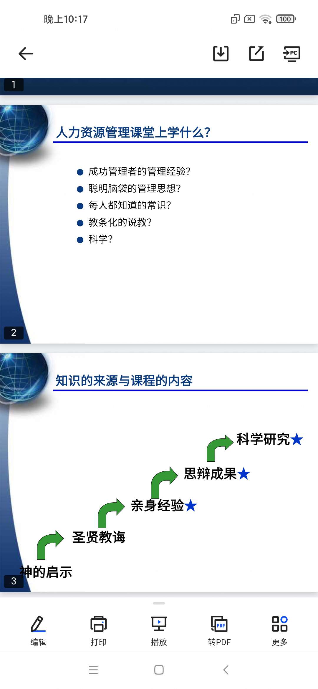 「人力资源管理.ppt」第6张插图