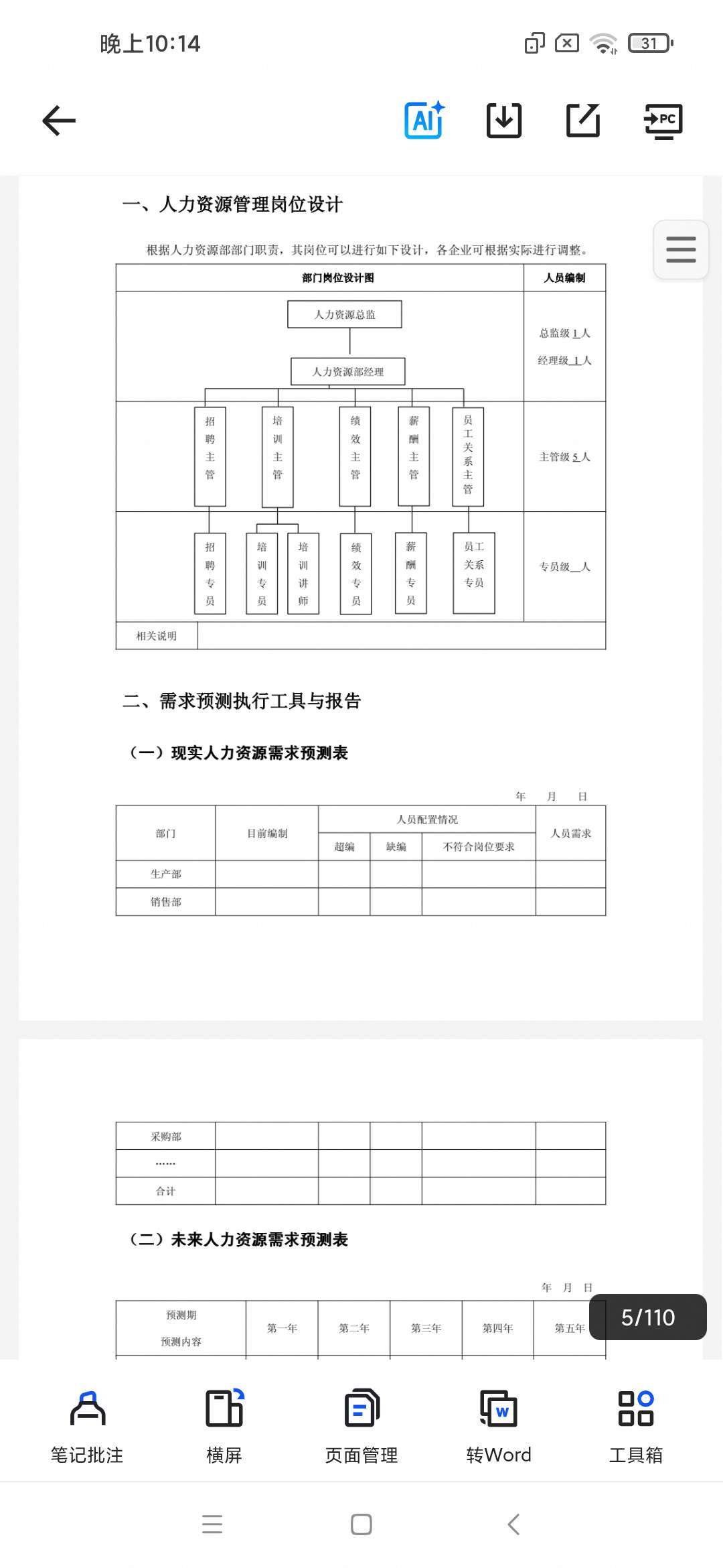 「人力资源管理工具大全.pdf」第4张插图