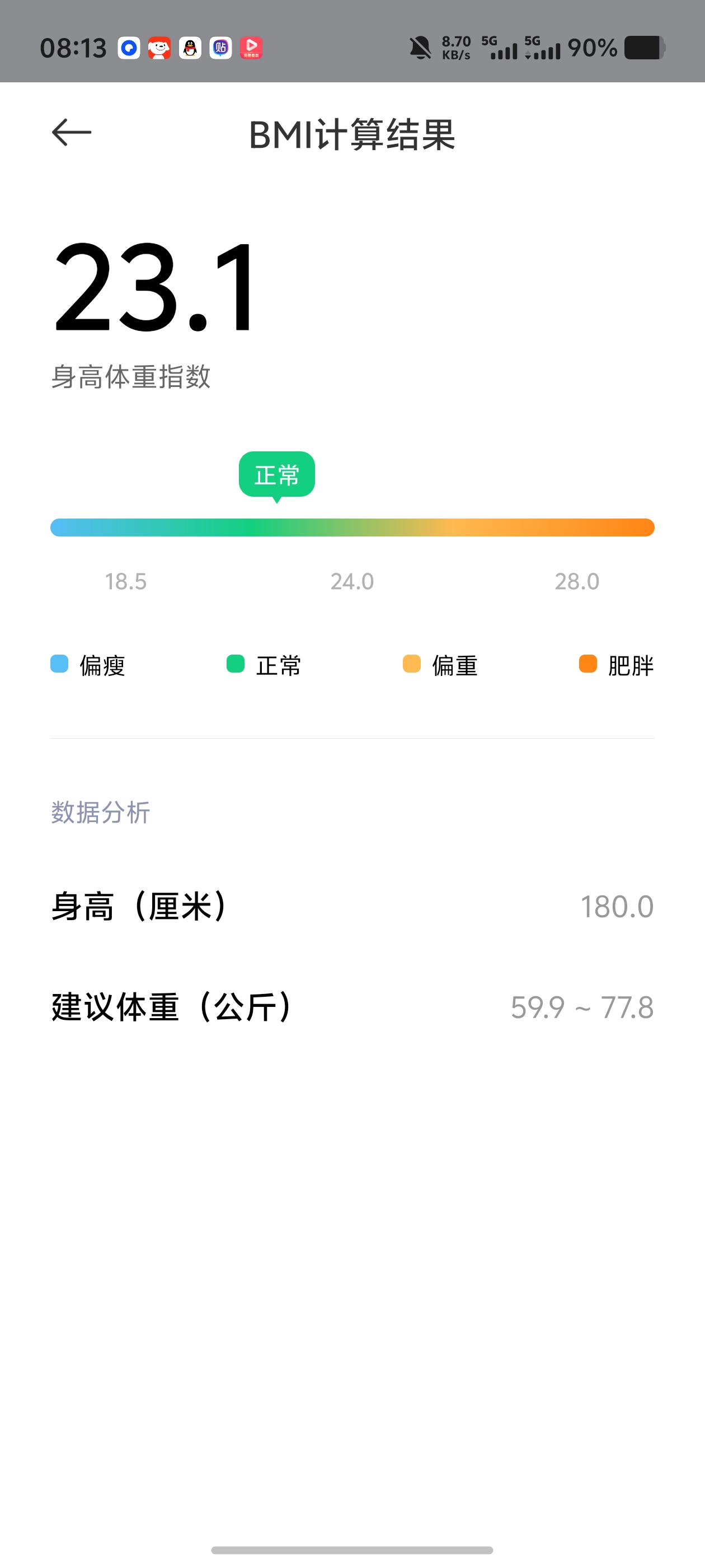 计算器记算房贷个税汇率！BMI身体指数！称呼换算第6张插图