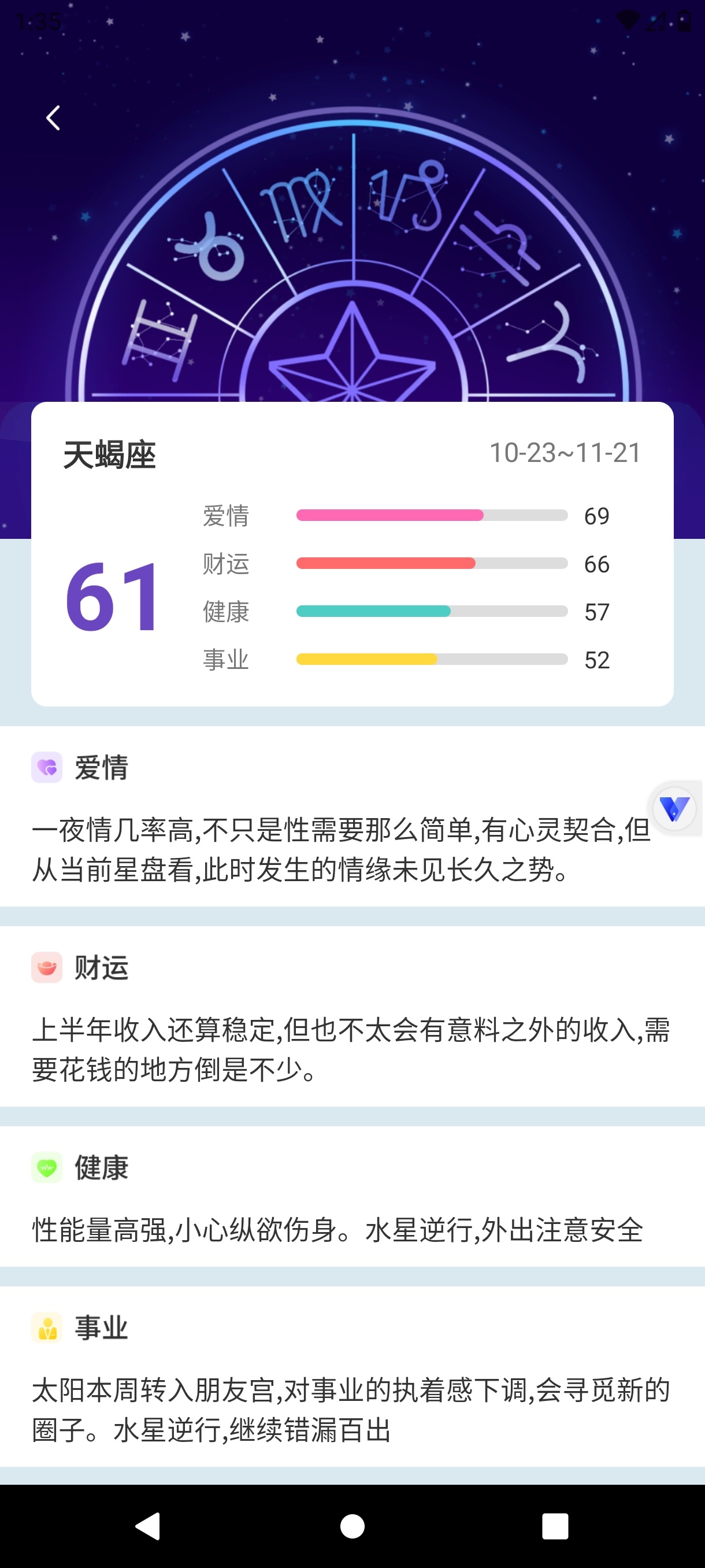 墨菲天气多功能天气工具精准15日预测第8张插图 墨菲天气多功能天气工具精准15日预测第8张插图