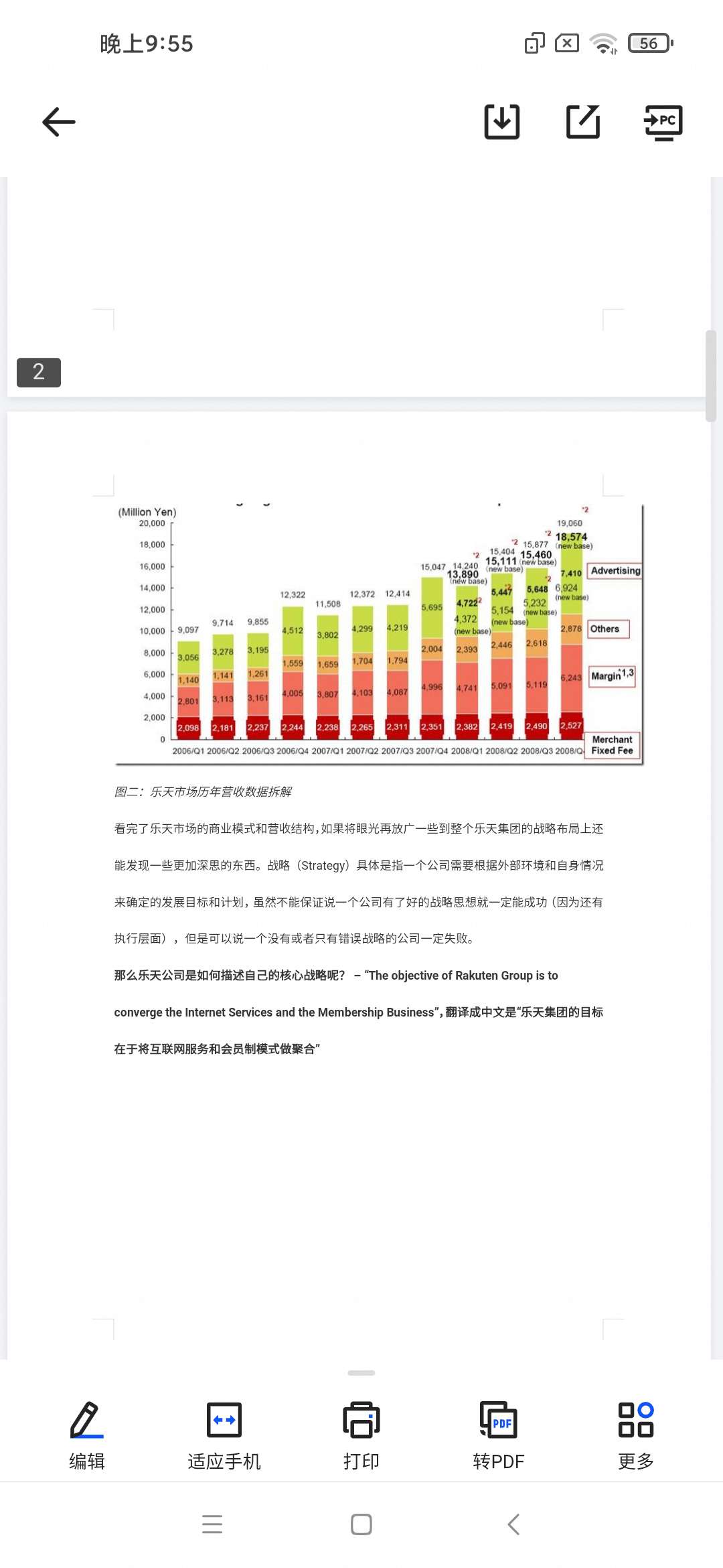 「深度解密日本电商巨头乐天公司商业模式.doc」第5张插图