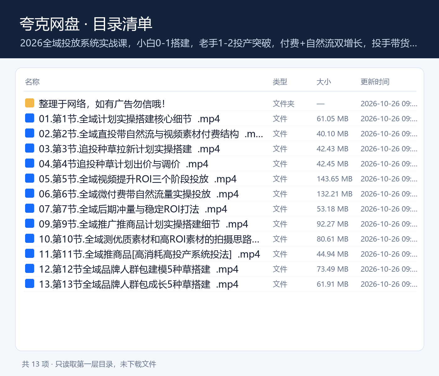 分享2026全域投放系统实战课第4张插图
