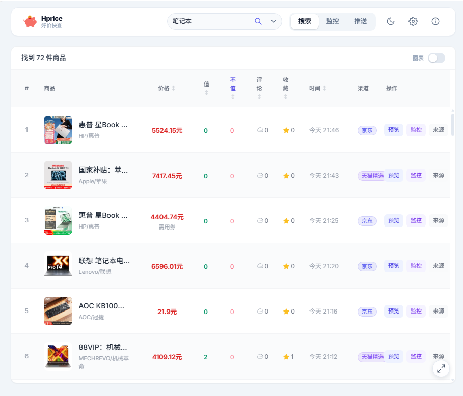 好价快查 (Hprice) v1.1.0 电商商品价格走势监控与降价提醒助手 多端通知推送第6张插图 好价快查 (Hprice) v1.1.0 电商商品价格走势监控与降价提醒助手 多端通知推送第6张插图